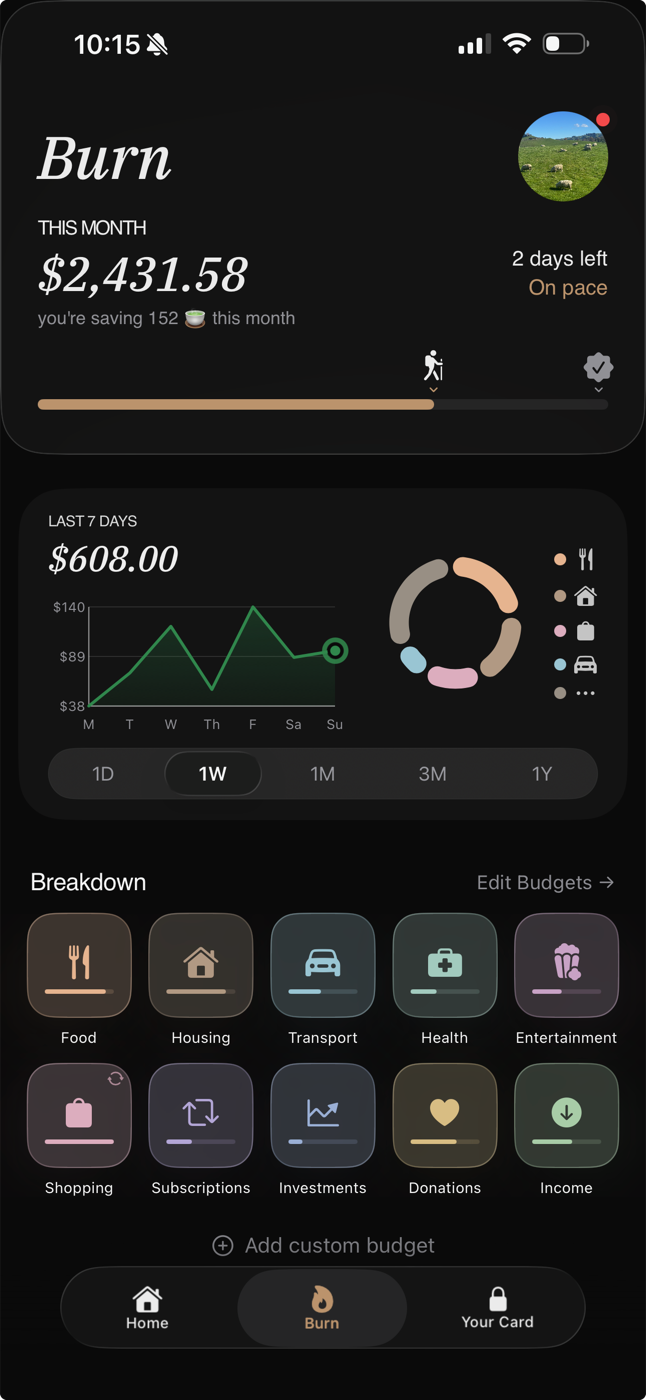 Almonds Money preview 2